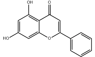5,7-DIHYDROXYFLAVONE powder
